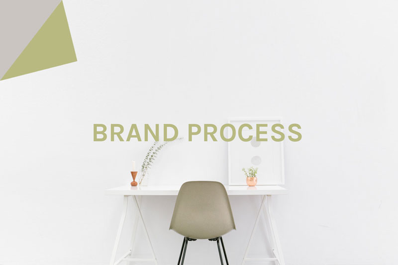 Image showing a desk and text to signify our branding and logo design process